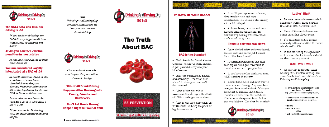 The basics of blood alcohol content